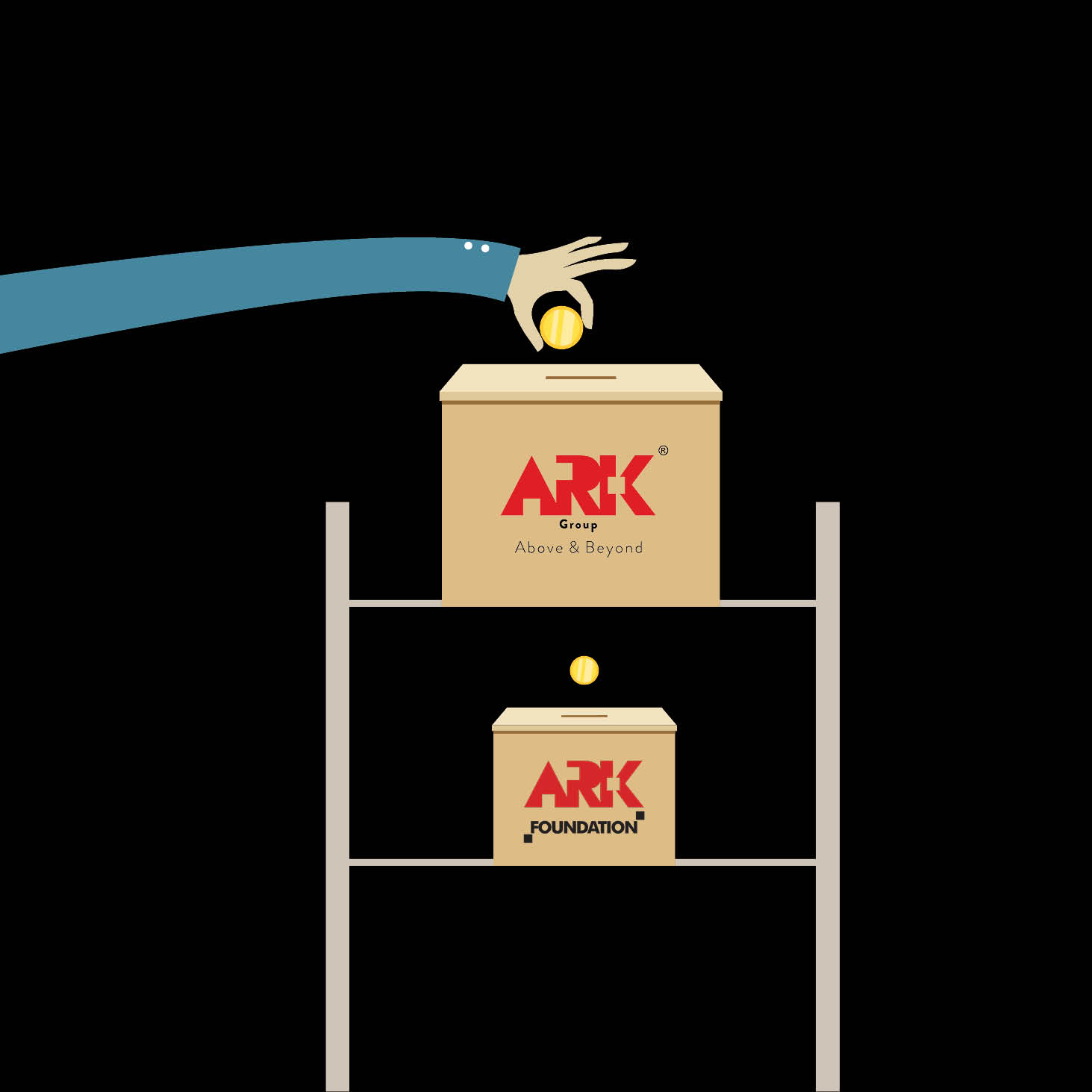 Ark Foundation Beneficiaries